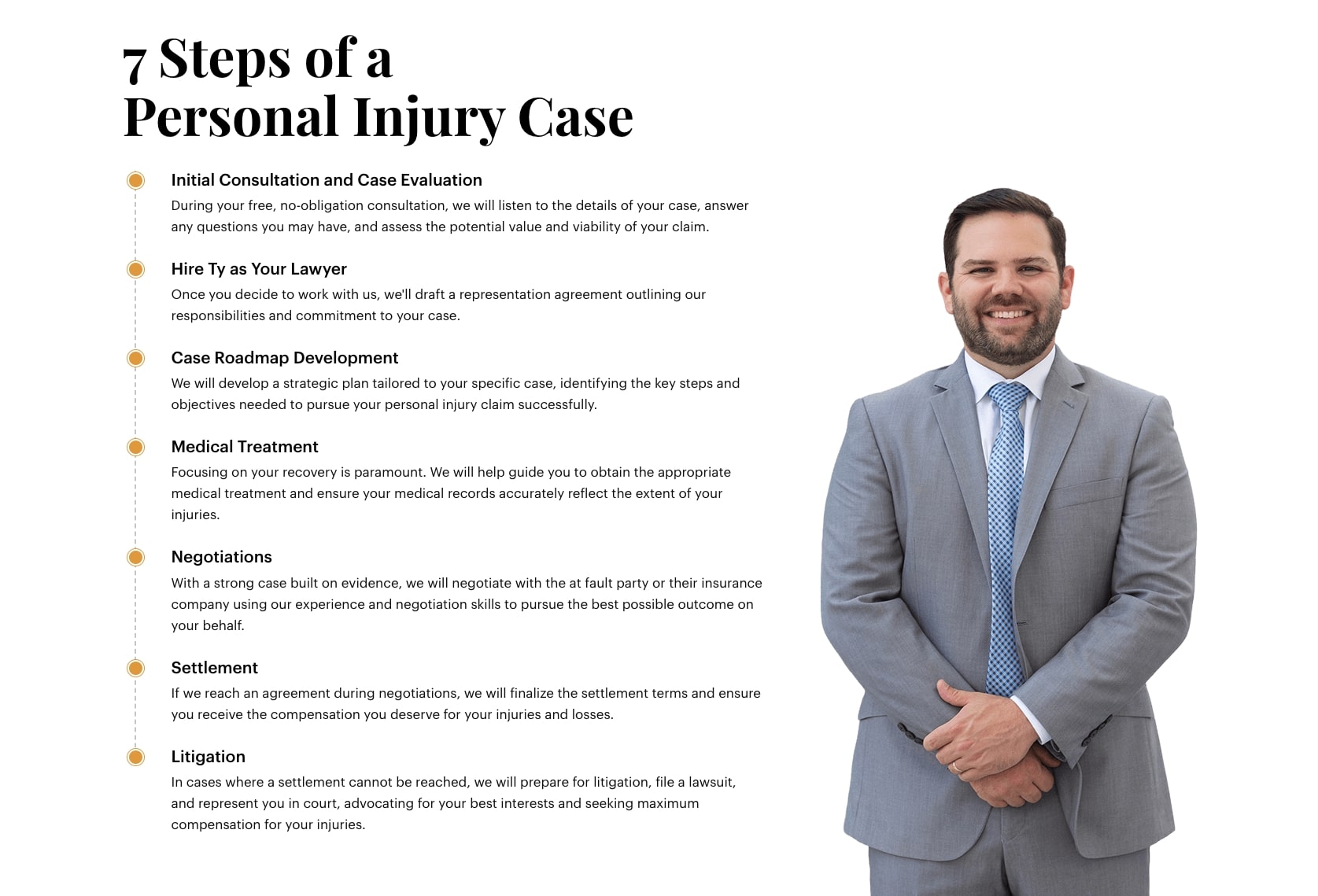 7 steps of a personal injury claim in Camden