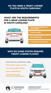 Infographic